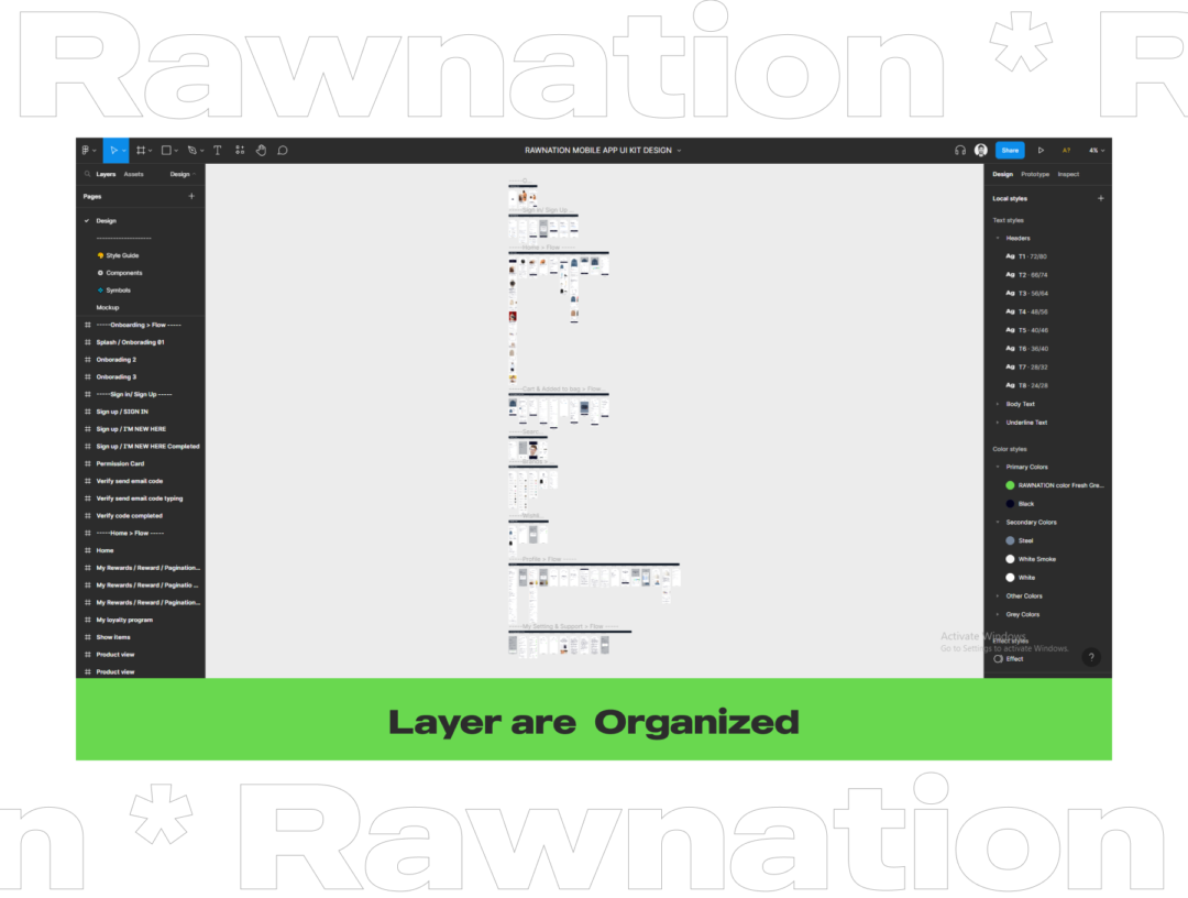 70+屏时尚简约服装穿搭在线购买社交电商APP用户界面设计Figma模板 RAWNATION Mobile App Ui Kit Design_img_3