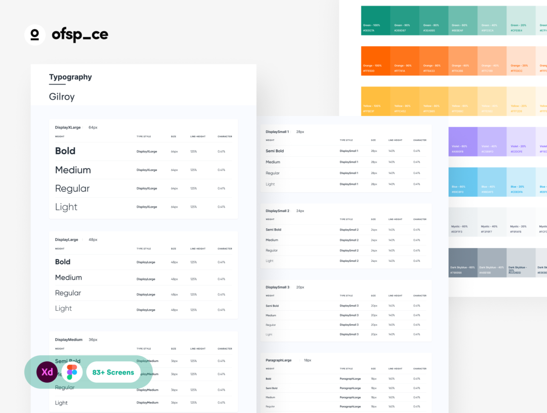 83+屏在线教学学习教育课程网站WEB界面设计FIG&XD模板套件 EduTech - Online Learning Platform UI Kit_img_3