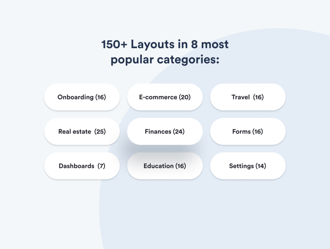 150+屏多用途APP界面设计线框图UX套件素材 Multi-concept App Wireframe UX Kit_img_3