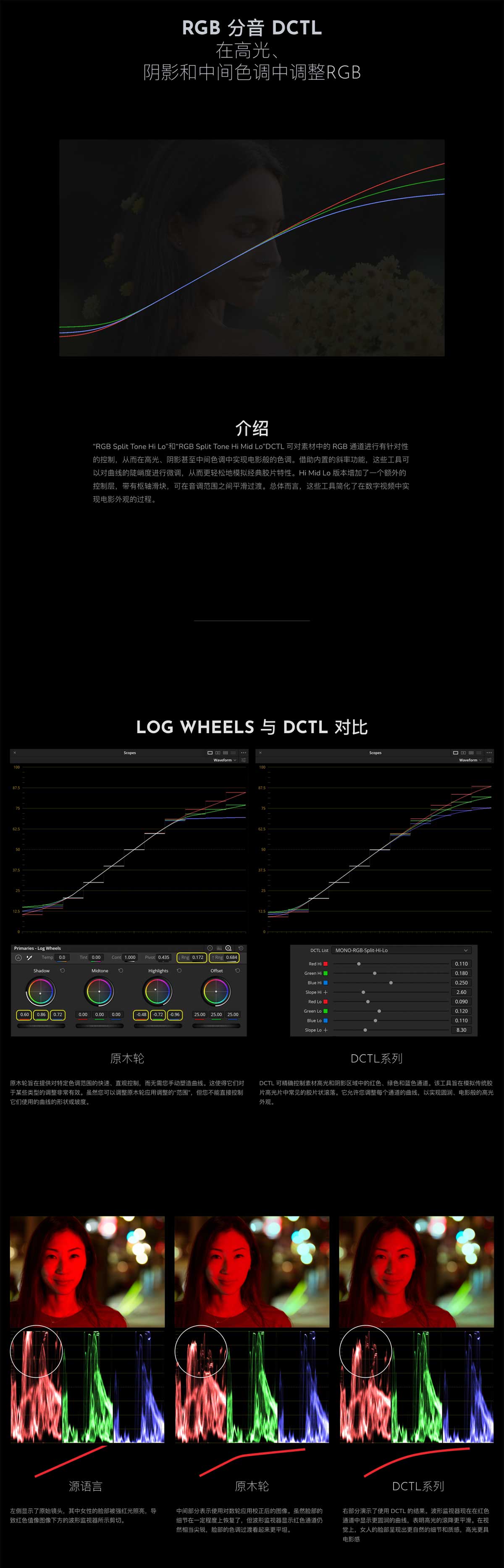 达芬奇电影胶片模拟高光阴影色调分离视频调色DCTL节点预设 Mononodes - RGB SPLIT TONE DCTLS_img_2