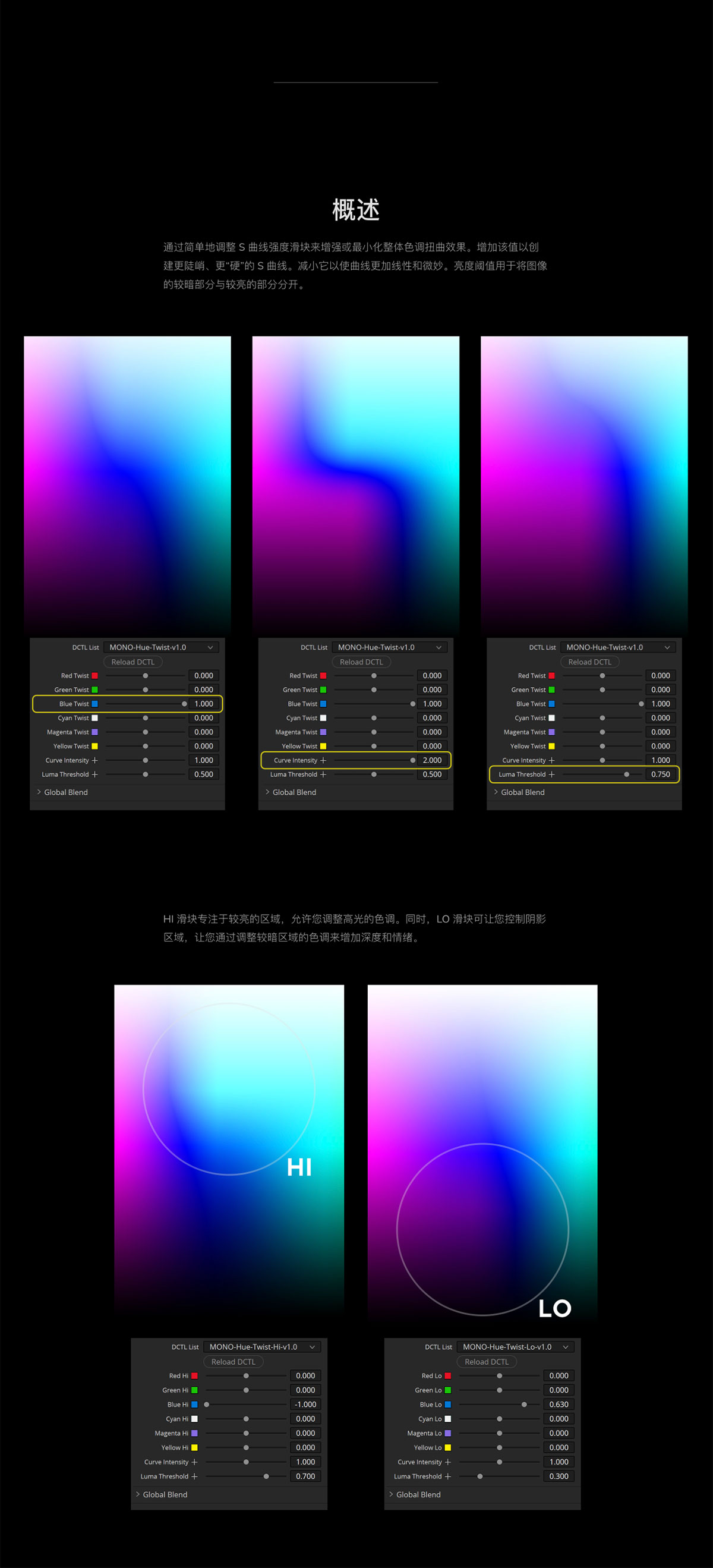 达芬奇电影胶片模拟色调扭曲DCTL节点调色预设 Mononodes - HUE TWIST DCTLS_img_3