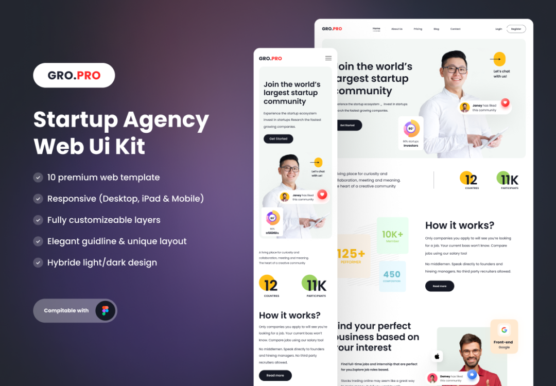 10款初创公司企业网站官网WEB界面设计Figma模板套件 Gropro Startup Agency Website_img_3