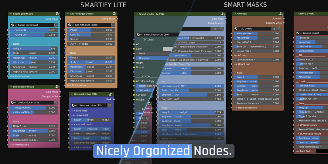 Blender预设 智能材质贴图节点特效资产包 Blender Market – Smartify Nodes 1.04_img_3