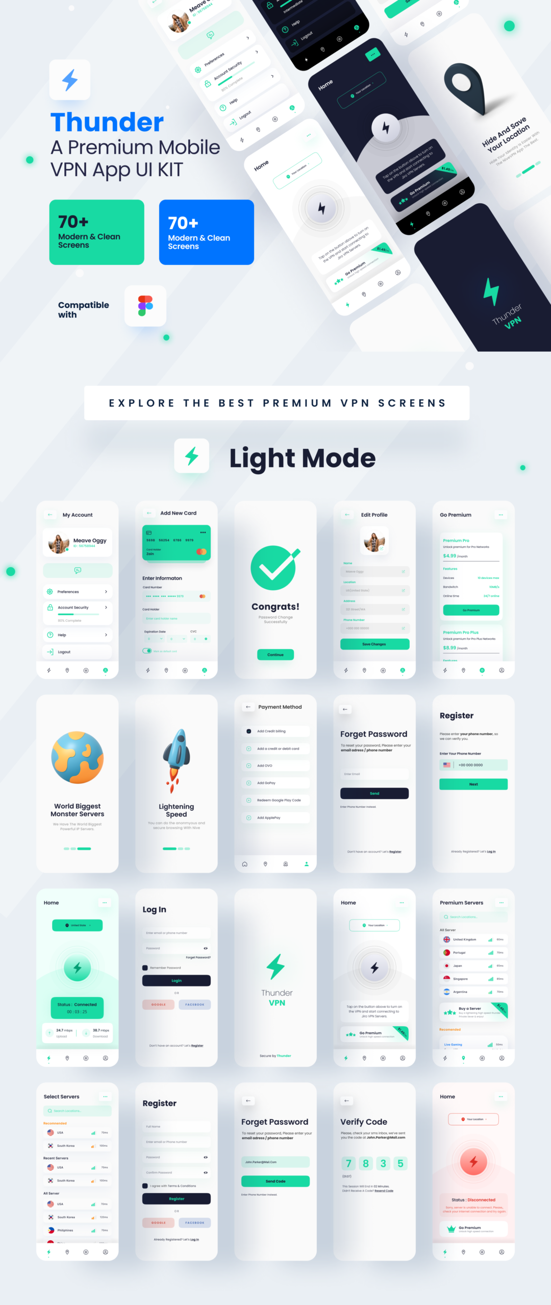 70+屏高级国外网络上网策略代理VPN软件APP界面设计Figma模板套件 Thunder - A Premium Mobile VPN App UI Kit_img_3