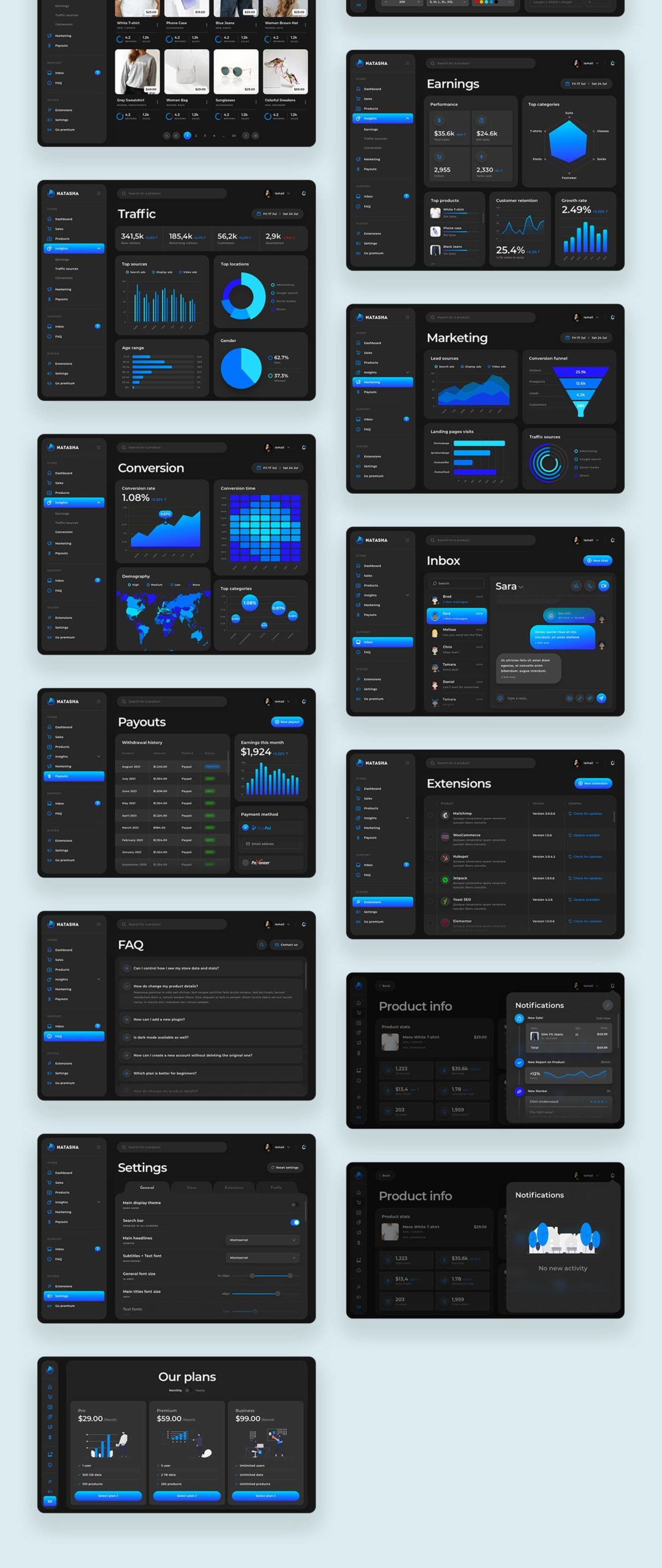 100+屏时尚电商购物后台数据仪表盘界面设计模板套件 Natasha - Multi-Purpose Dashboard UI Kit_img_3