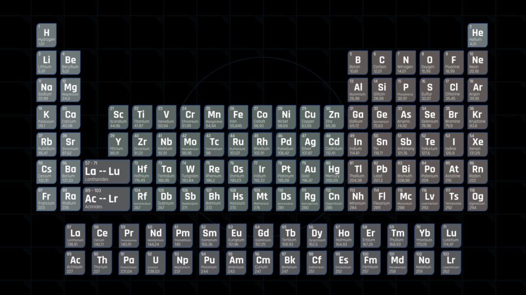 AE模板 1230组未来赛博朋克科技感HUD元素边框动画 Extreme HUD Elements Bundle 1200+ V2_img_3