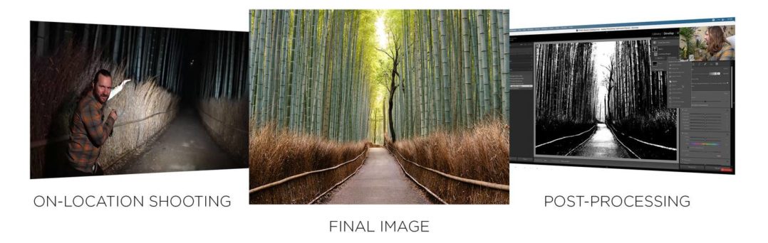 Fstoppers出品拍摄世界5: 日本系列照片摄影调色课程视频教程 Fstoppers – Photographing the world – Japan with Elia Locardi_img_3