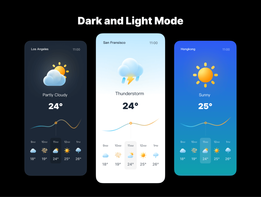 40款高品质天气预报3D插图插画图标Icons设计素材包 MGC Weather Icons Pack_img_3