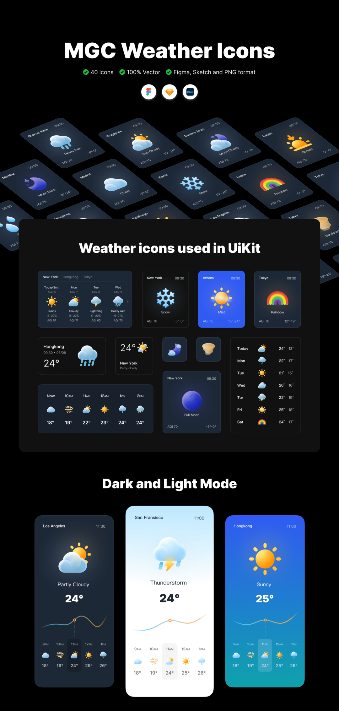 40款高品质天气预报3D插图插画图标Icons设计素材包 MGC Weather Icons Pack_img_3