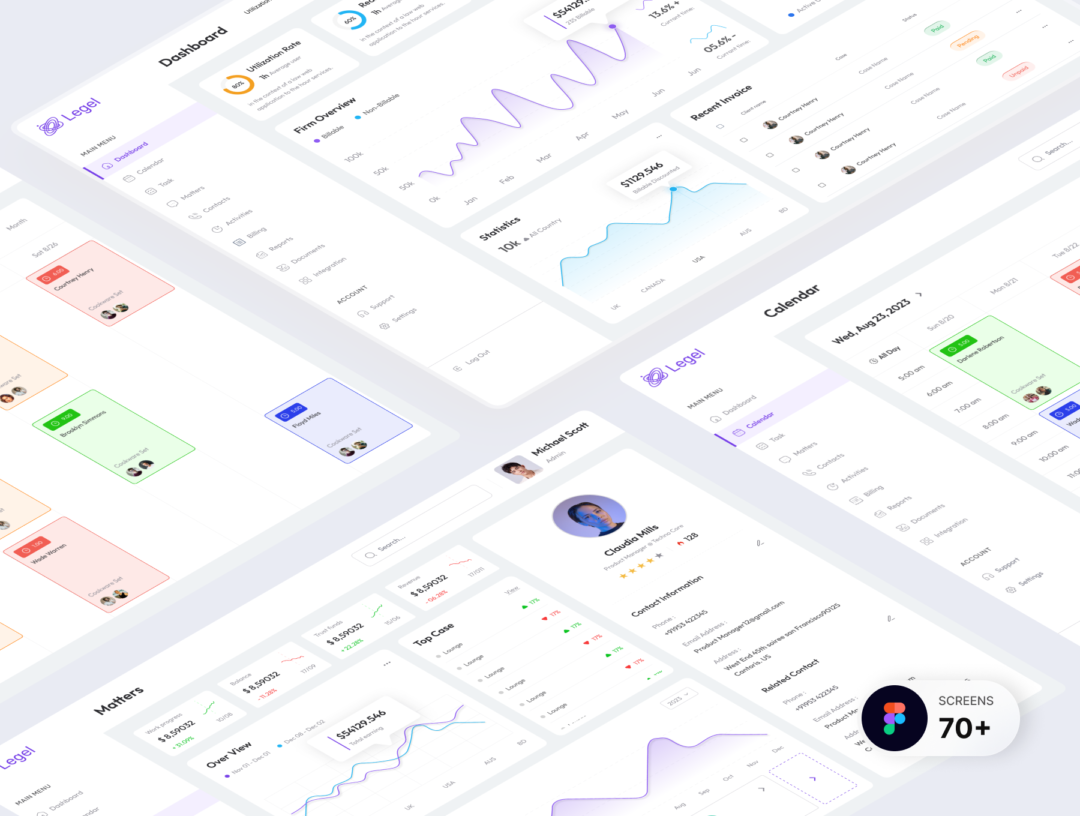 70+屏法律实践管理律师事务所后台管理仪表盘界面设计Figma模板 Legel - Case Practice Management Web App UI Kit_img_1