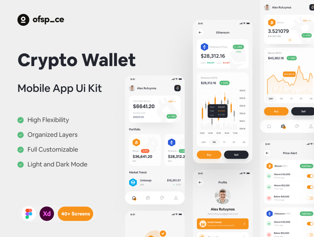 44屏时尚加密钱包金融银行理财软件APP界面设计套件 Crypto Wallet App Design UI Kit_img_1