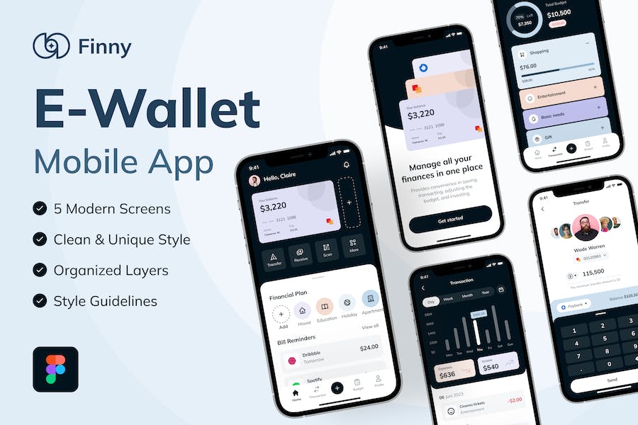 独特银行金融理财电子钱包APP界面设计Figma模板素材 Finny - Personal Wallet Management Mobile App UI_img_1