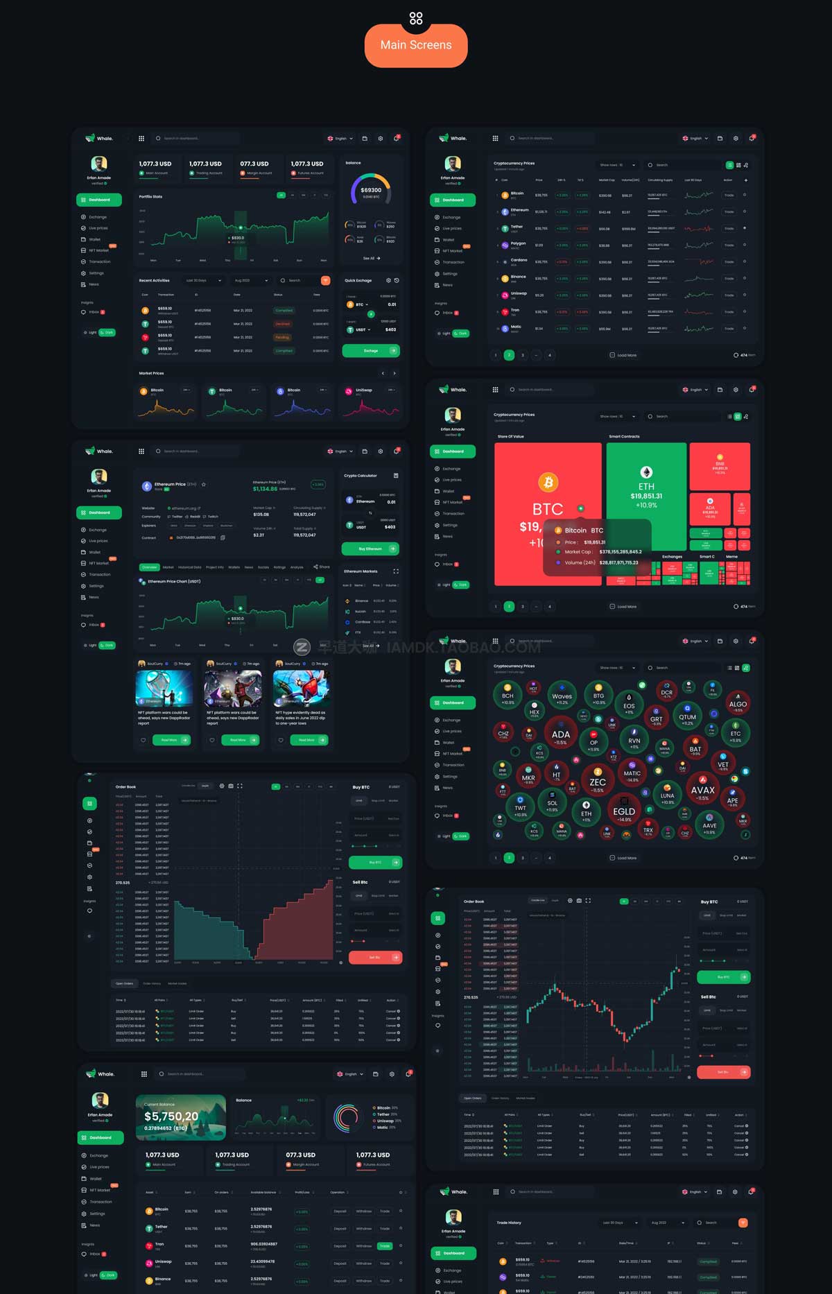 40+屏暗黑NFT加密货币在线交易平台网站这几设计Figma模板素材 Crypto Whale - Crypto & NFT Dashboard UI Kit_img_1