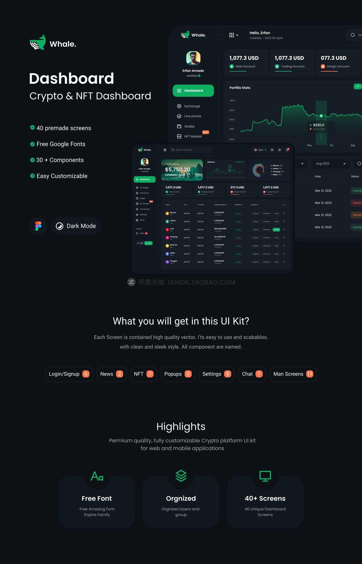 40+屏暗黑NFT加密货币在线交易平台网站这几设计Figma模板素材 Crypto Whale - Crypto & NFT Dashboard UI Kit_img_1