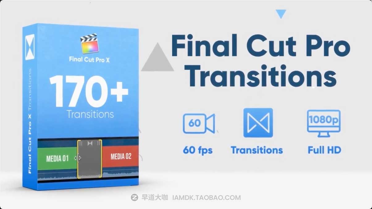 Fcpx插件 170+组创意视频海报图形遮罩切割视频转场预设 170+ Final Cut Pro X Transitions_img_1