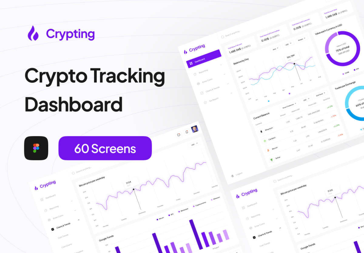 30屏加密货币金融图表数据可视化仪表板网页界面设计UI套件 Crypting - Crypto Tracking Dashboard_img_3