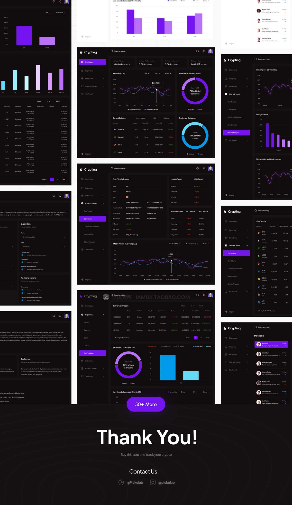 30屏加密货币金融图表数据可视化仪表板网页界面设计UI套件 Crypting - Crypto Tracking Dashboard_img_2