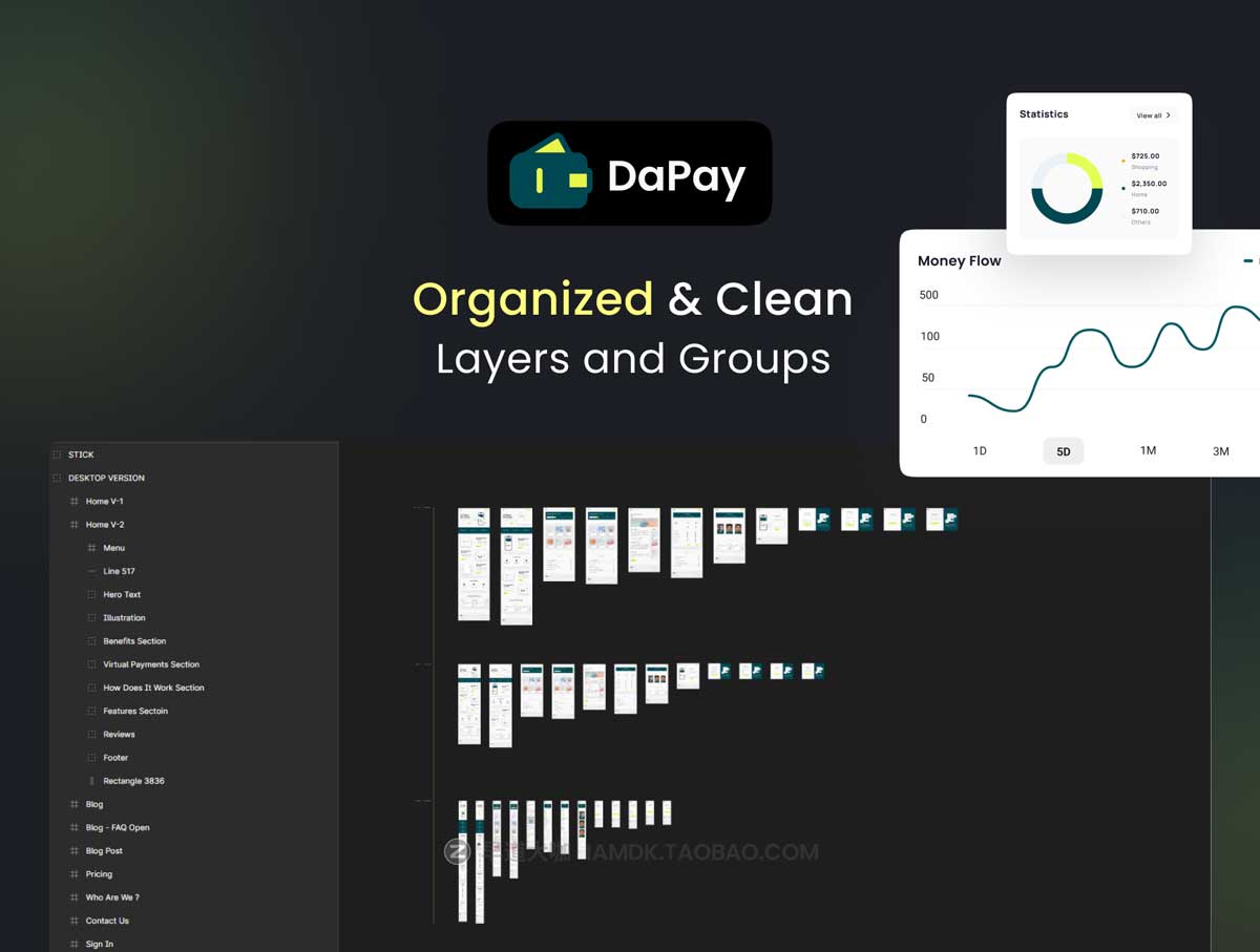 30+屏优质银行金融科技APP软件界面设计Figma模板素材 DaPay - Fintech Landing Page UI KIT_img_2
