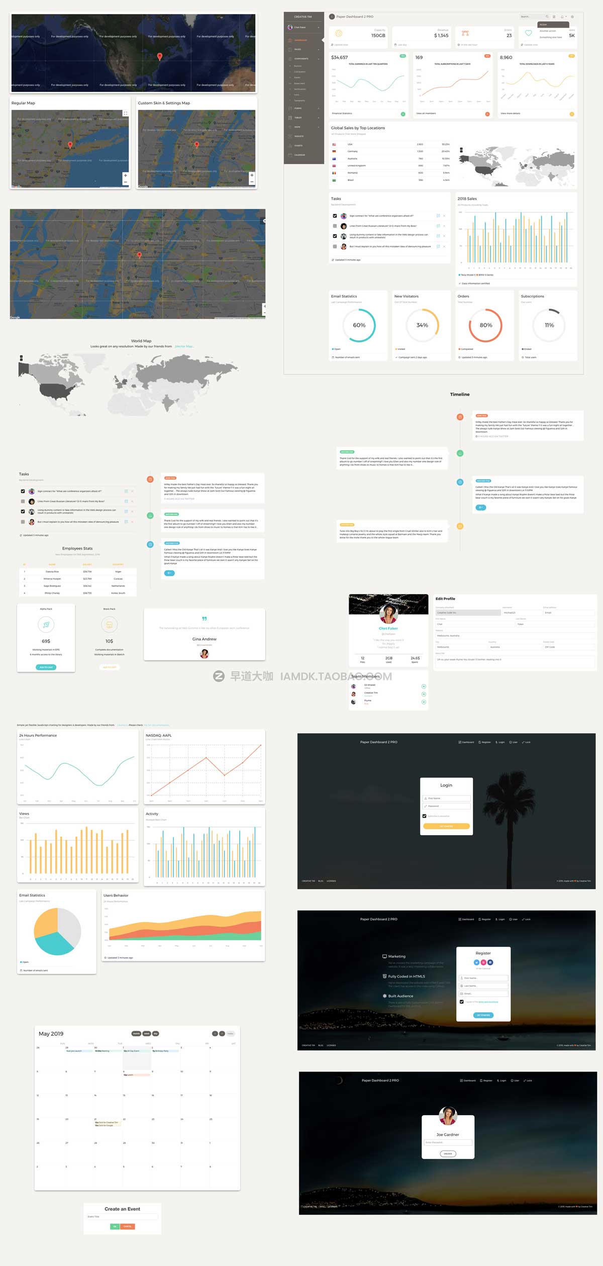 极简电商理财项目统计后台仪表盘界面设计模板素材 Paper Dashboard 2 PRO_img_2