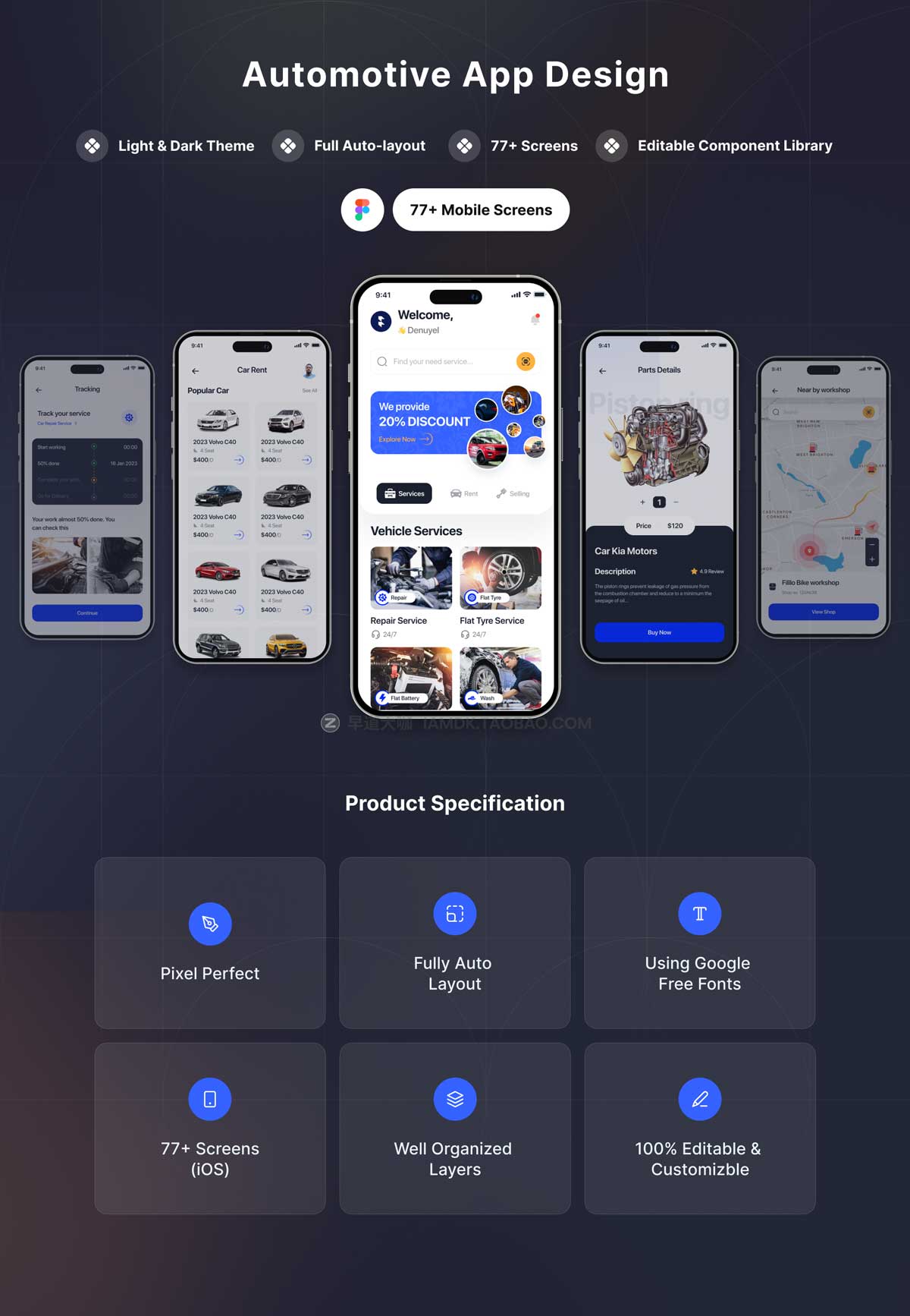 77+汽车维修租赁销售共享租车APP界面设计UI套件素材 Filllo Automotive App UI Kit_img_2