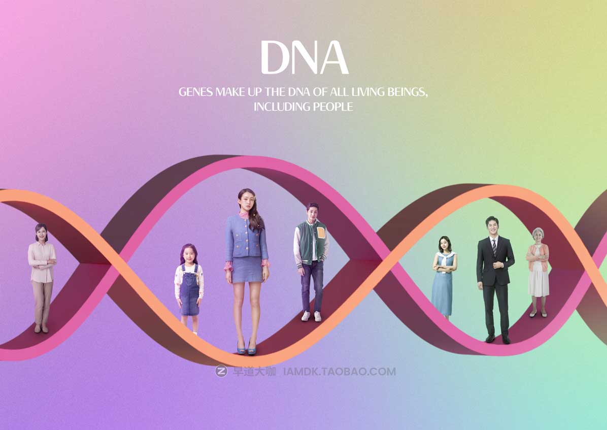 12款生物科技医学DNA基因科技展板海报设计PSD模板素材源文件 Biotech Poster Template_img_2