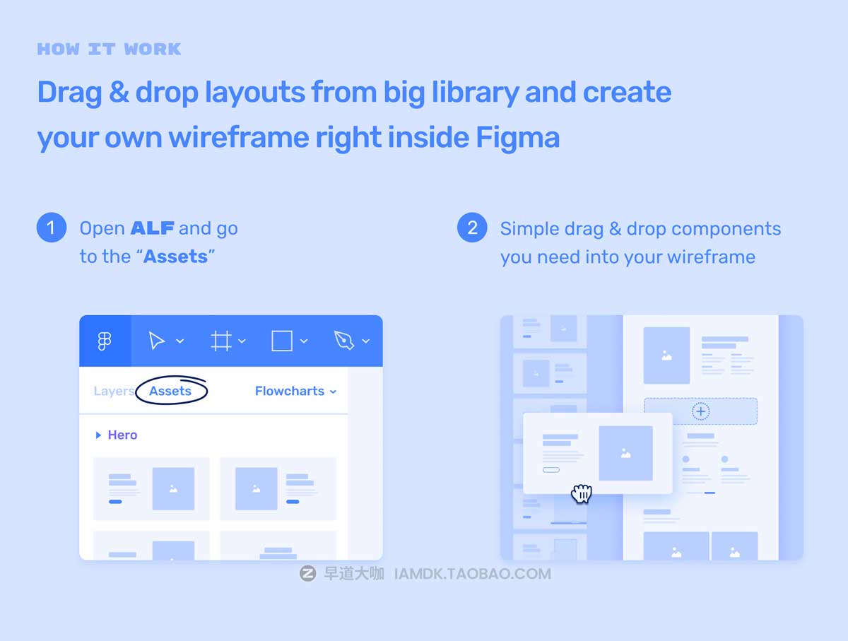 327张网站登陆界面布局流程图线框图设计Figma模板素材 ALF | Flowchart Wireframe Constructor_img_2