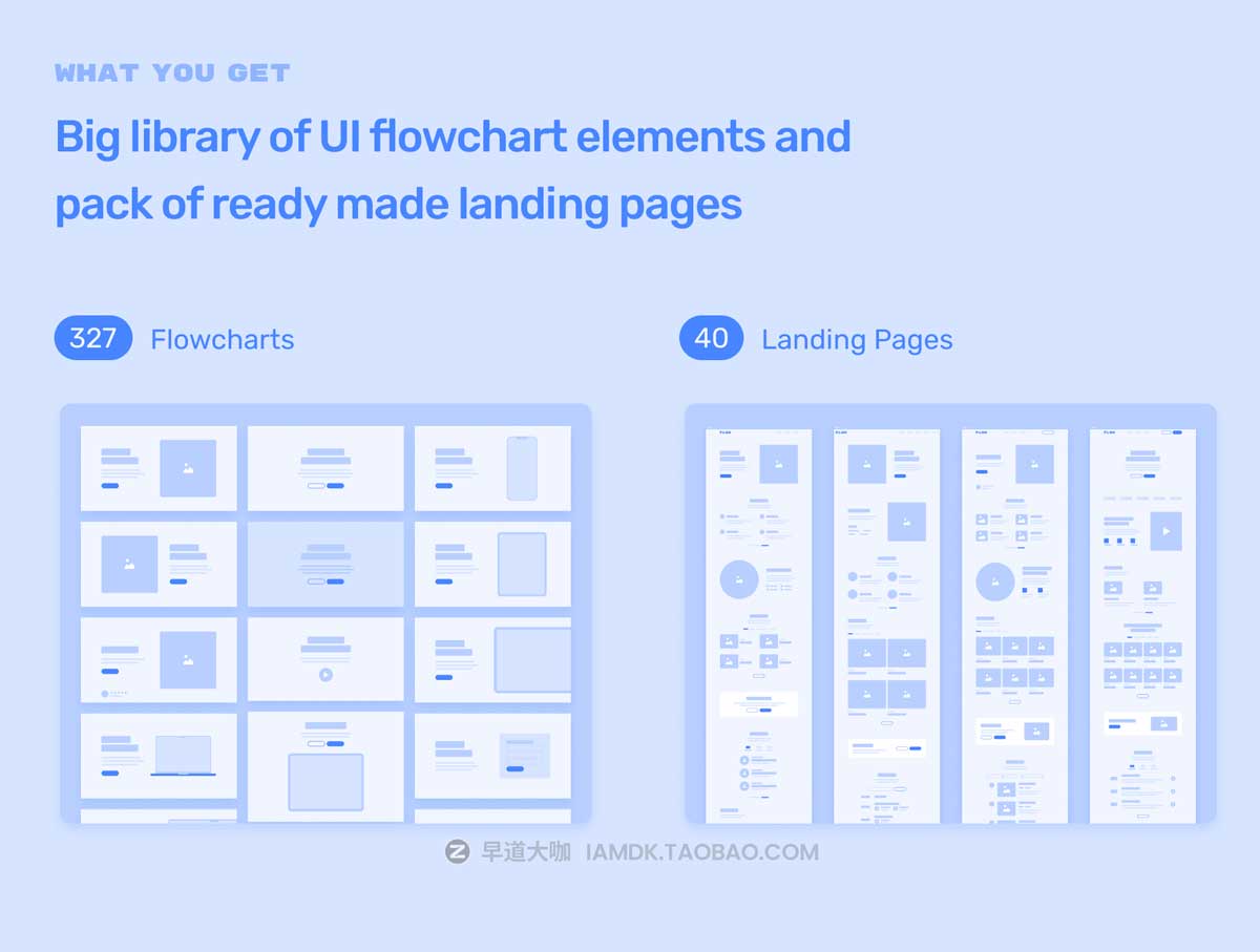 327张网站登陆界面布局流程图线框图设计Figma模板素材 ALF | Flowchart Wireframe Constructor_img_2