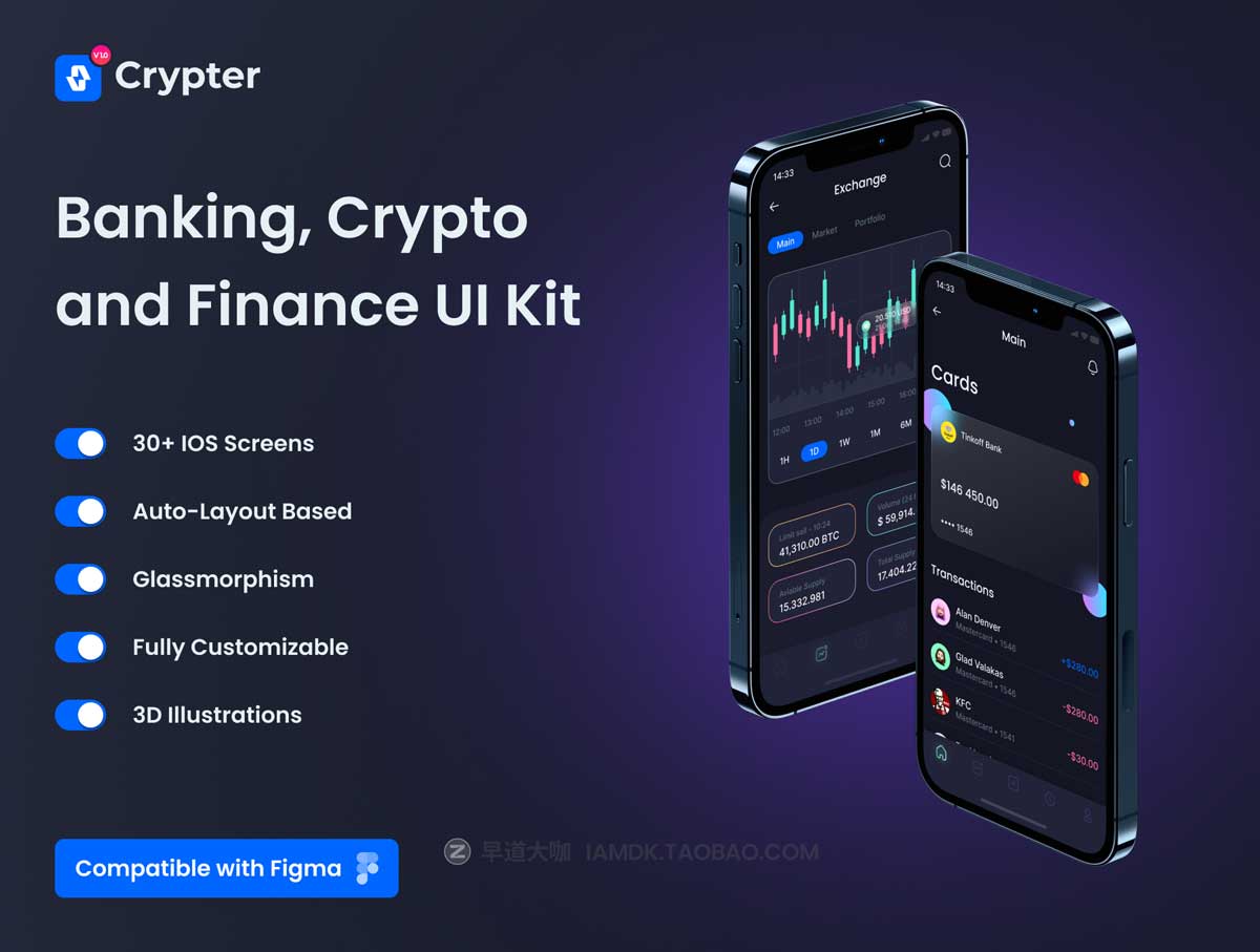 30+屏简洁银行财务加密货币在线交易APP界面设计Figma模板素材 Crypter UI Kit — Banking, Crypto, Trading_img_2