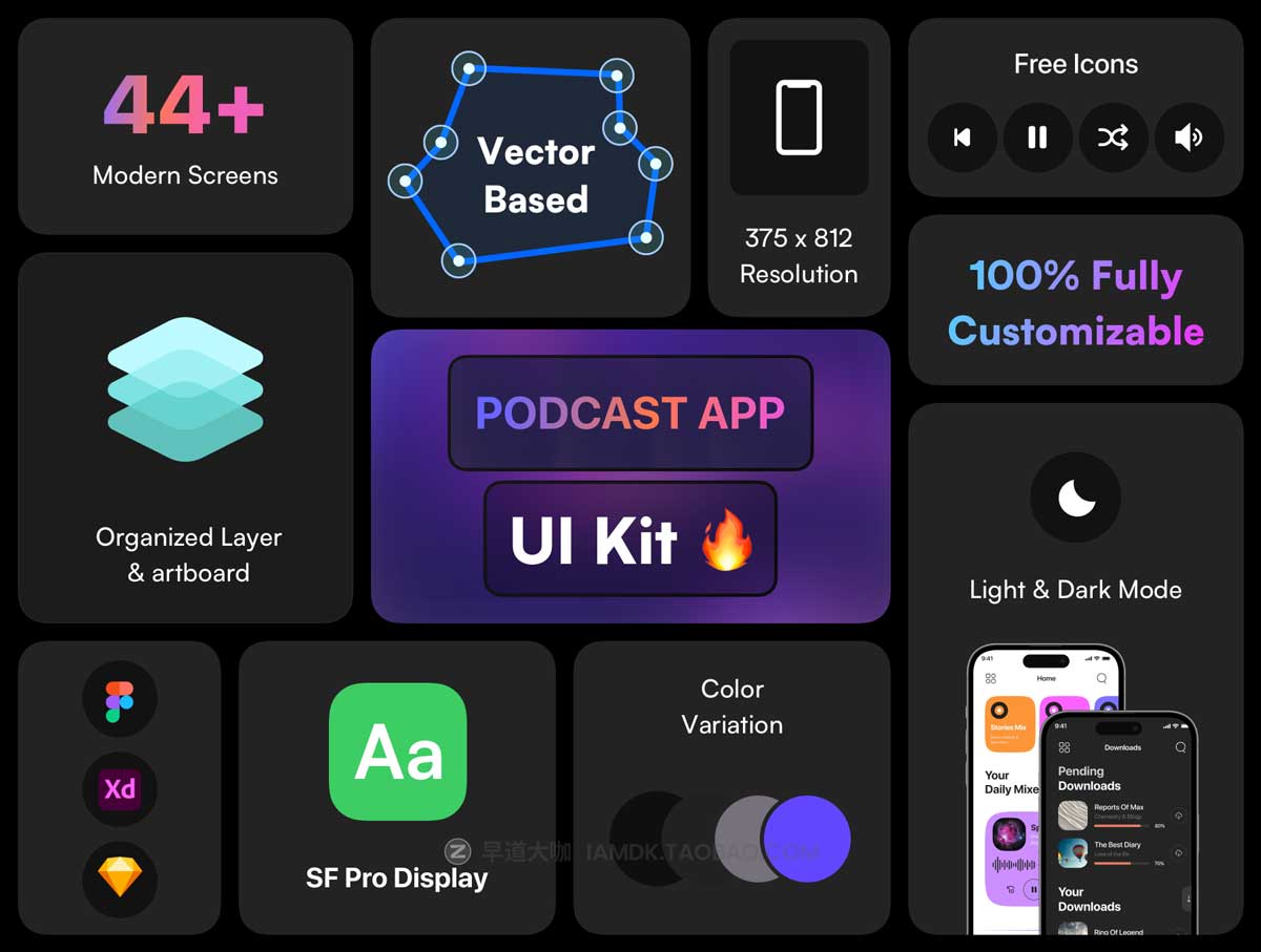 42+屏暗黑新闻音乐博客软件APP界面设计UI套件设计素材包 Harveel.ly | Podcast App UI Kit_img_2