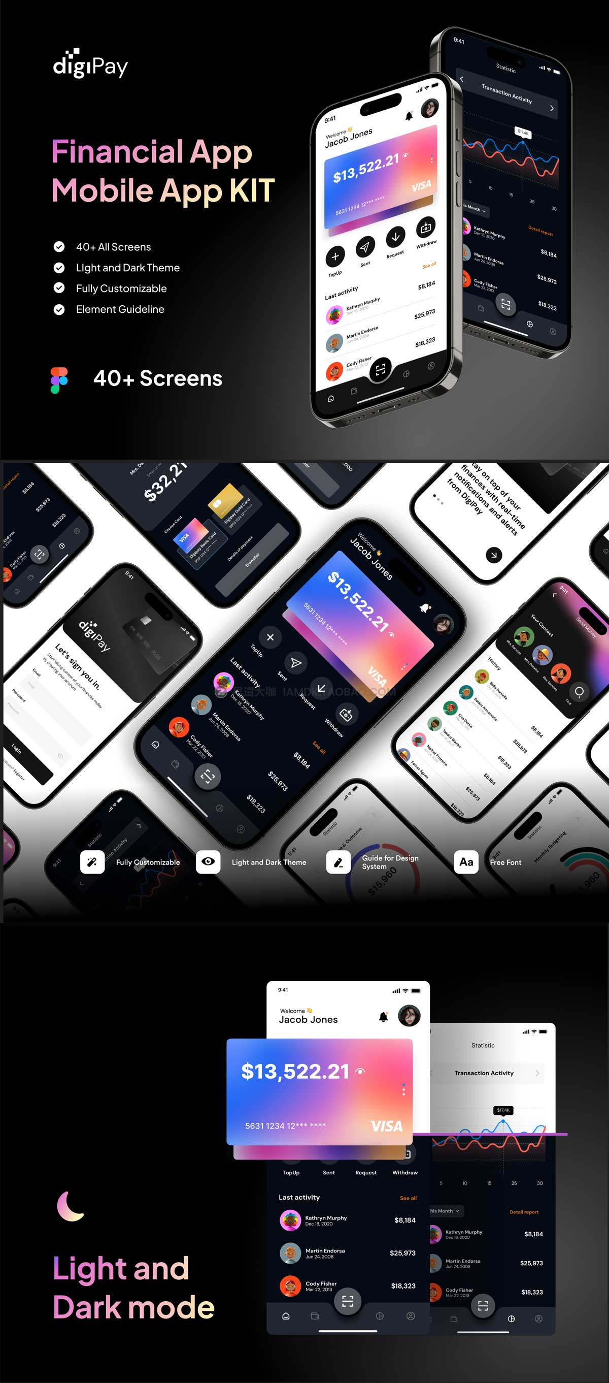 40+金融财务银行理财电子钱包APP应用程序界面设计Figma模板素材 digiPay - Financial Technology App UI KIT_img_2