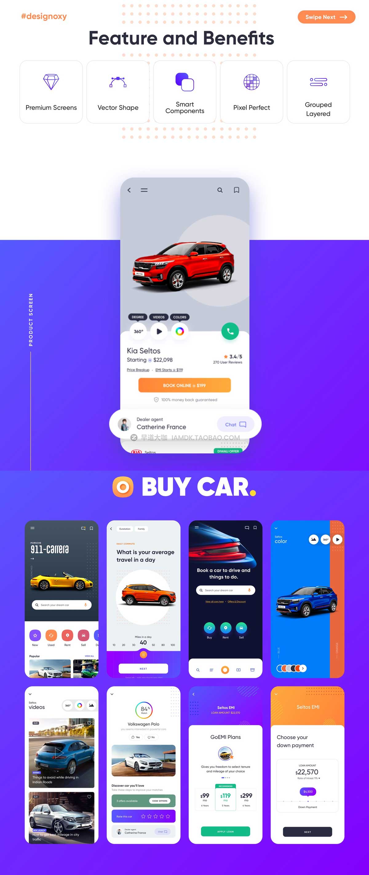 95屏在线卖车汽车租赁APP应用程序界面设计UI套件素材 Carnow - buy rent and sell mobile app UI kit_img_2