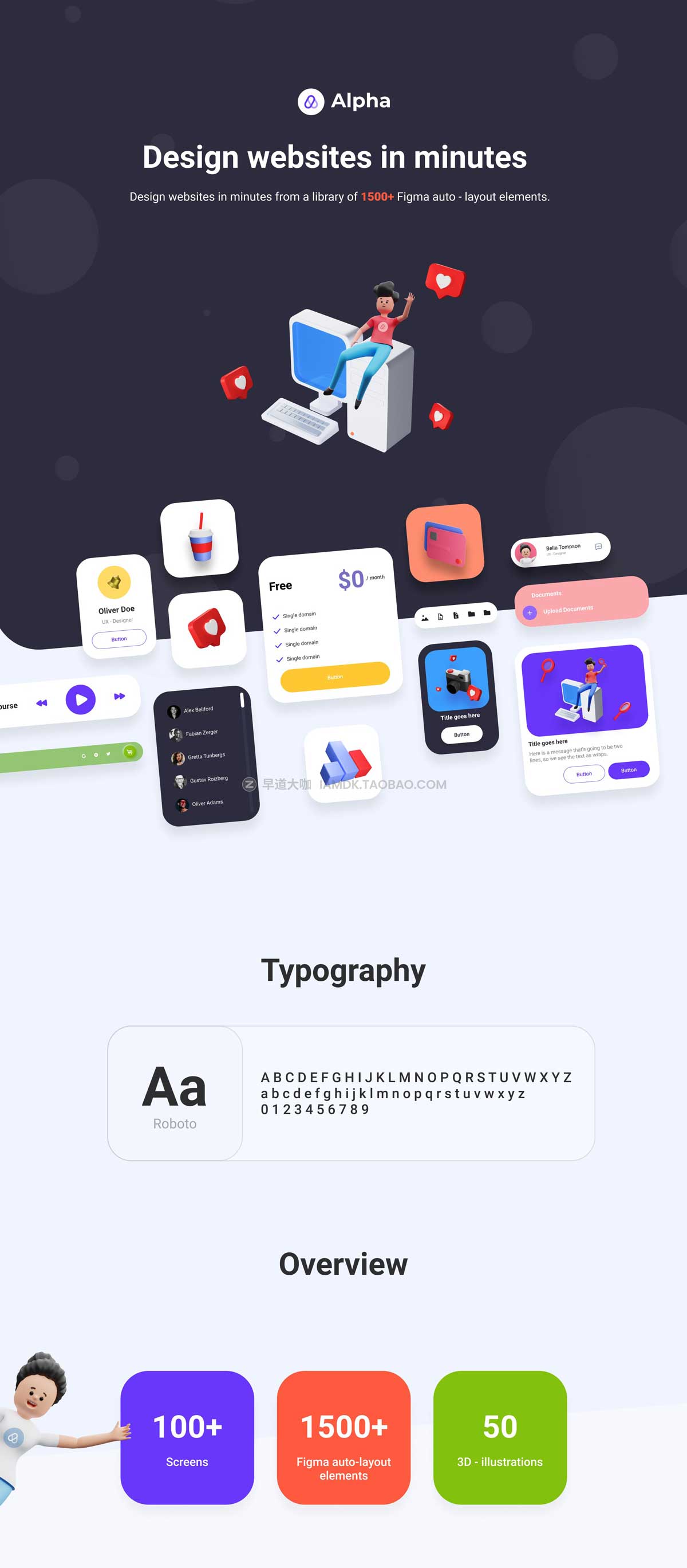 时尚创意网站界面WEB UI设计3D插图套件FIGMA素材包 Alpha Web Design System for Figma_img_2