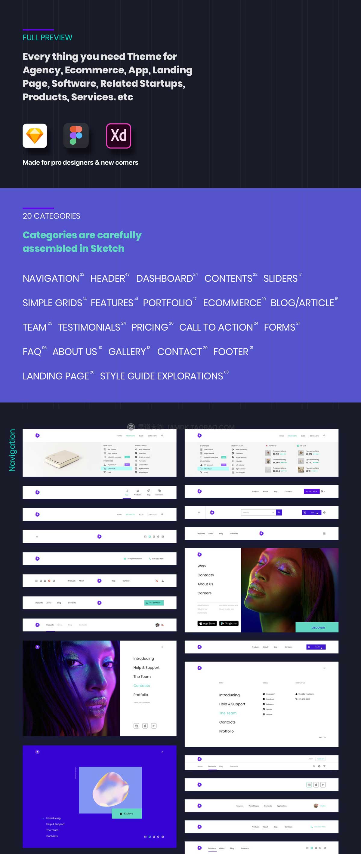 时尚多用途企业网站界面设计WEB UI套件素材包 Ataman Web UI Kit – Templates For Website_img_2