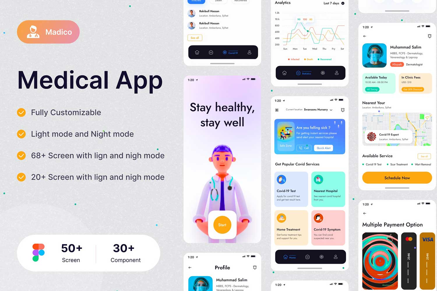 68+屏在线就诊医疗医生咨询应用程序APP界面设计UI套件FIGMA模板 Medical App_img_2