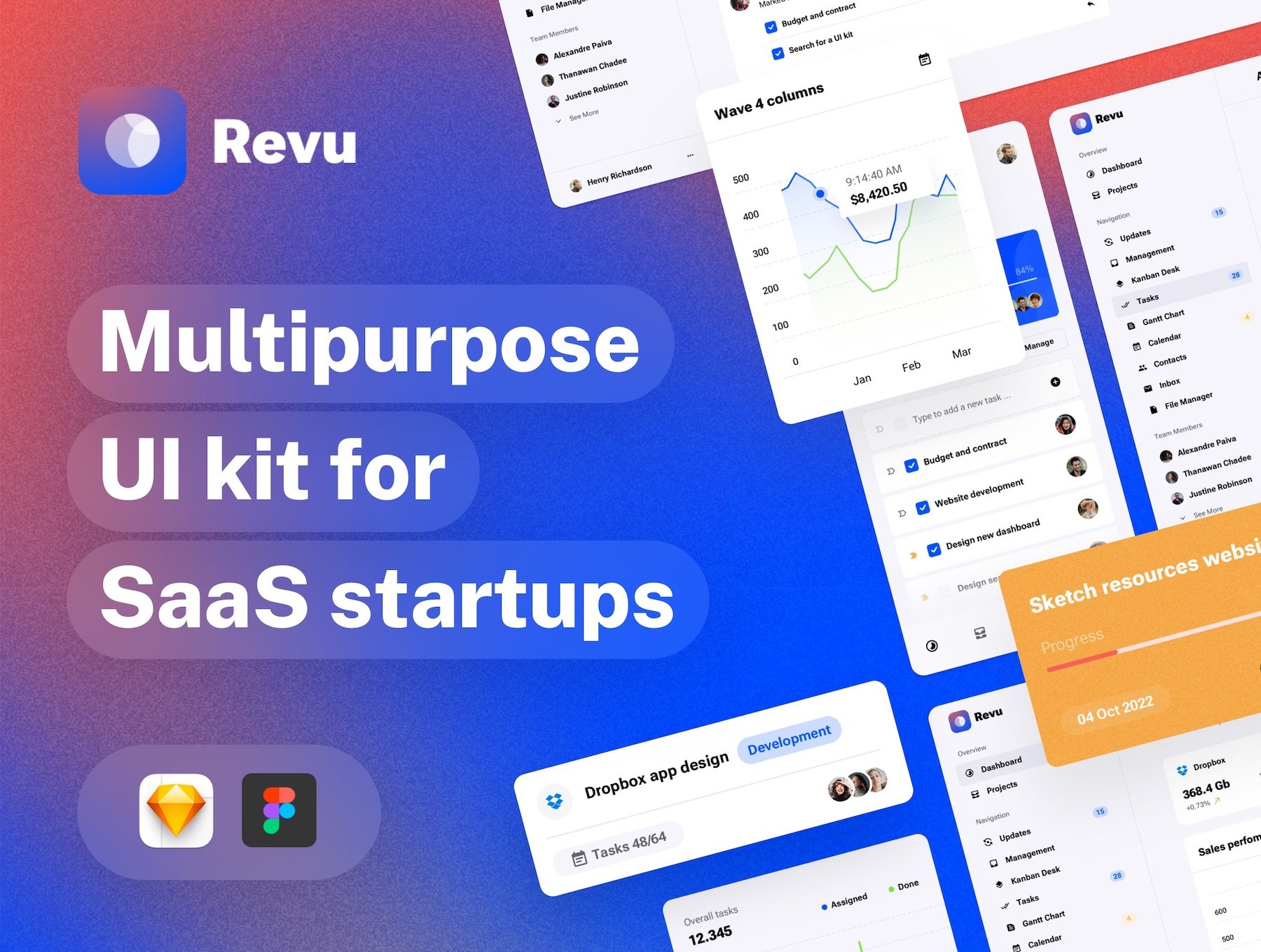 187屏时尚初创公司SaaS仪表盘项目管理仪表盘APP界面设计UI套件素材 Revu - Multipurpose UI kit for SaaS Startups_img_2