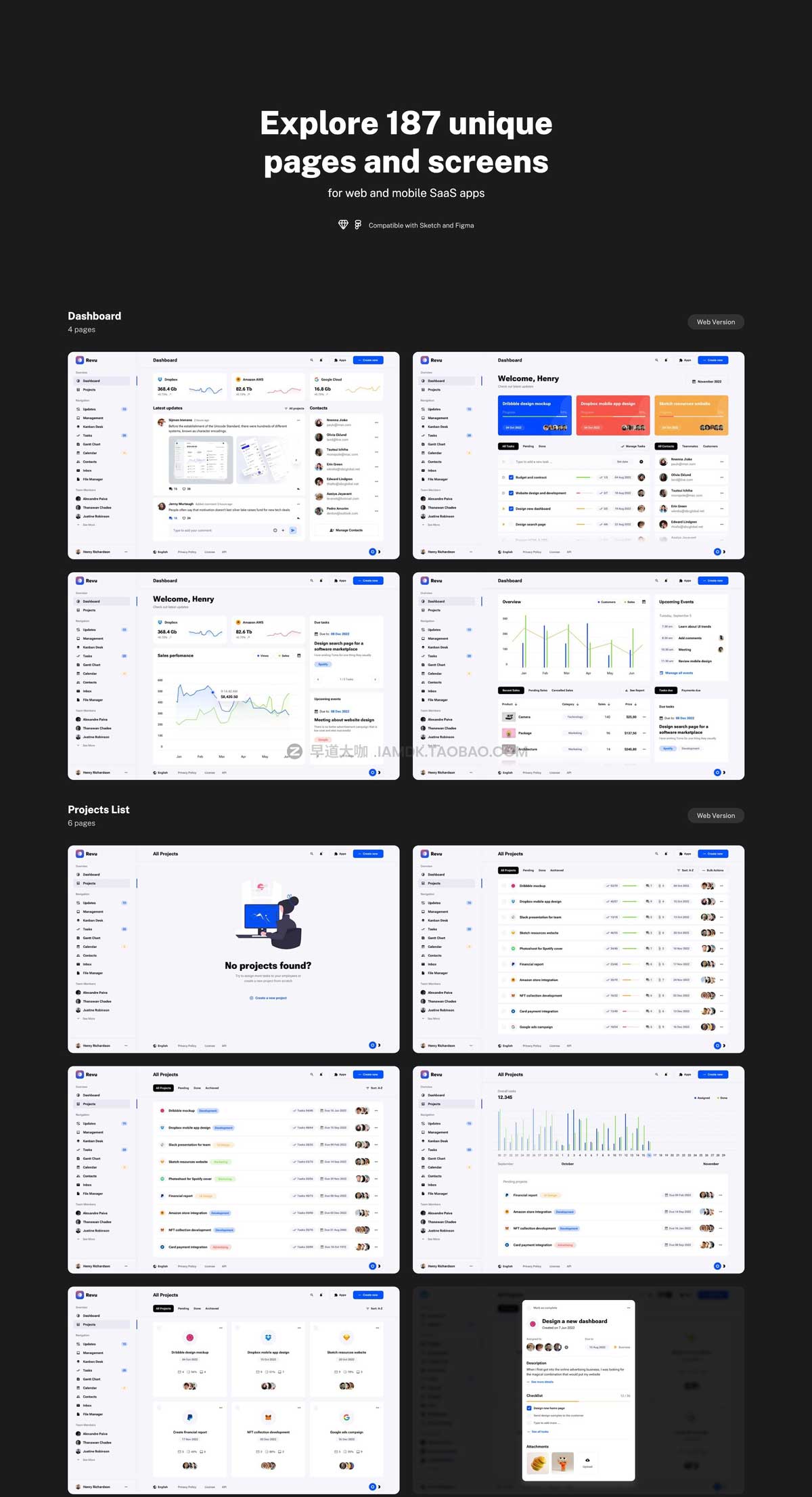 187屏时尚初创公司SaaS仪表盘项目管理仪表盘APP界面设计UI套件素材 Revu - Multipurpose UI kit for SaaS Startups_img_2