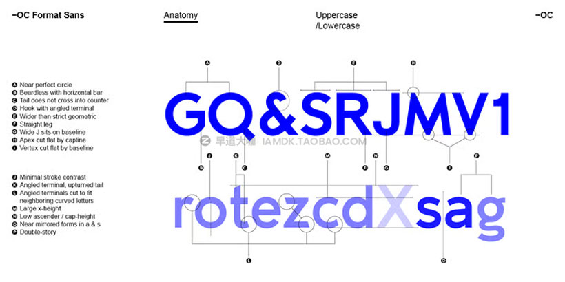 现代时尚视觉海报杂志排版标题设计无衬线英文字体包 OC Format Sans Font Family_img_2