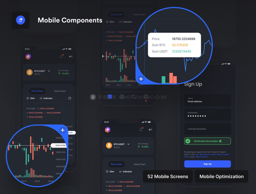 140多屏高级加密货币交易平台仪表盘ui界面设计素材包 Unity Dashboard Kit: Exchange_img_2