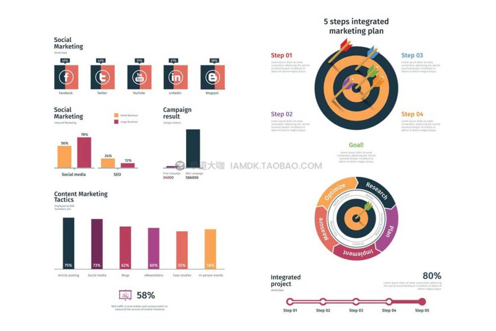 现代信息数据图表时间线饼状图商业图表元素ai矢量素材包 Modern Editable Infographics vol. 02_img_2