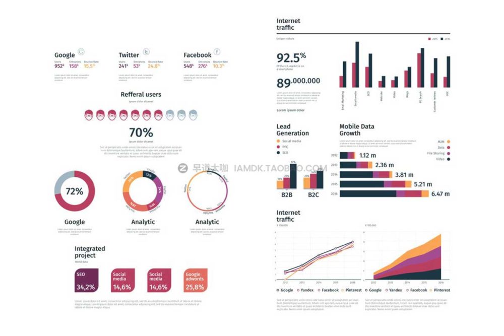 现代信息数据图表时间线饼状图商业图表元素ai矢量素材包 Modern Editable Infographics vol. 02_img_2