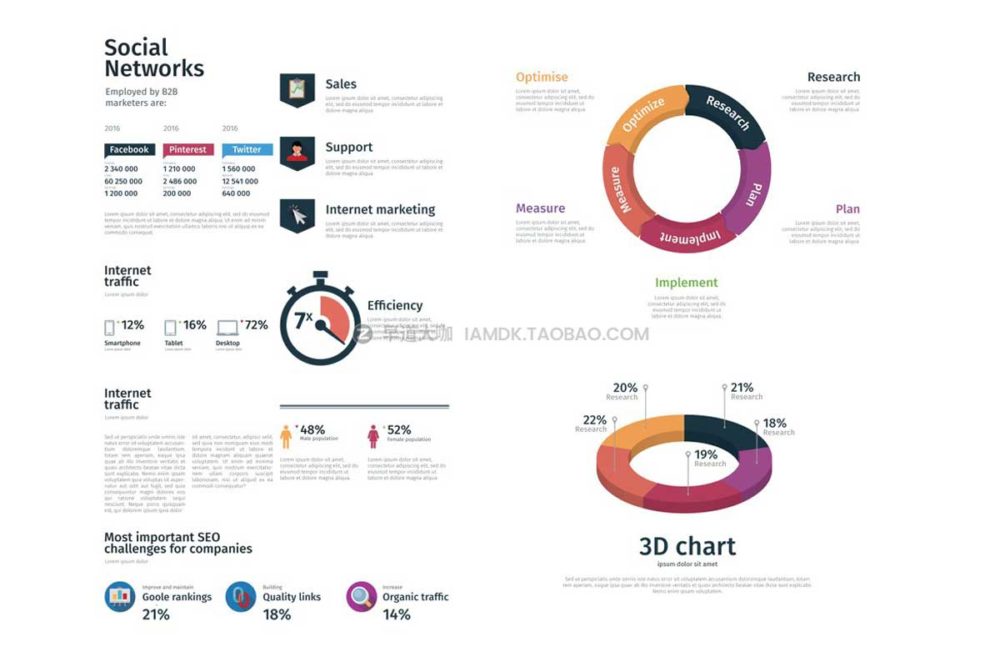 现代信息数据图表时间线饼状图商业图表元素ai矢量素材包 Modern Editable Infographics vol. 02_img_2