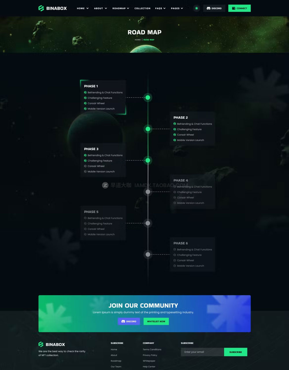 炫酷nft市场加密货币区块链虚拟货币交易网站界面web ui设计fig模板源文件 Binabox | NFT Portfolio Template_img_2