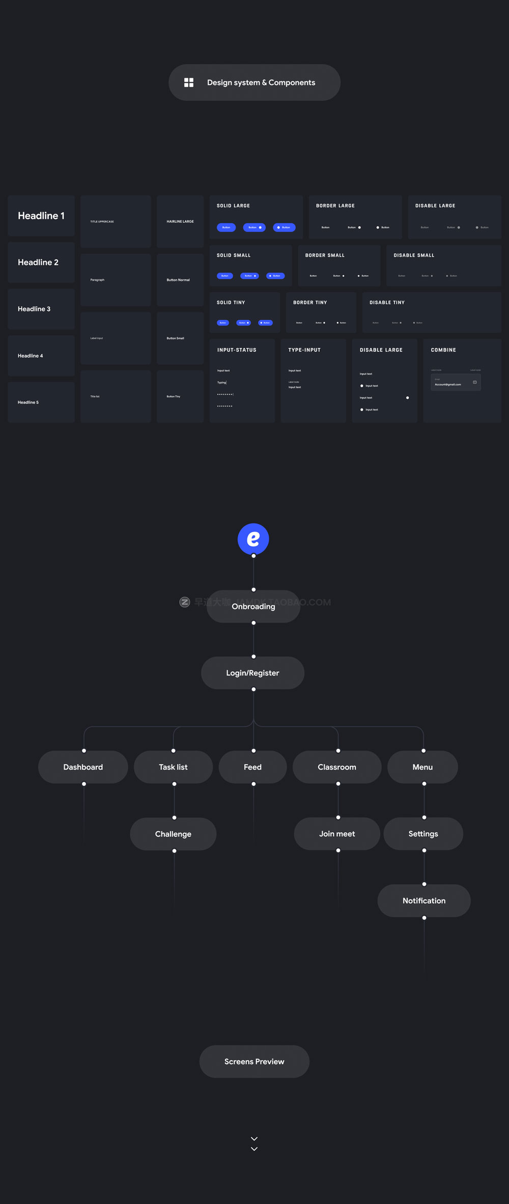 暗黑在线教学学习应用程序app界面设计ui套件 Edumy - Online Learning Mobile App UI Kit_img_2