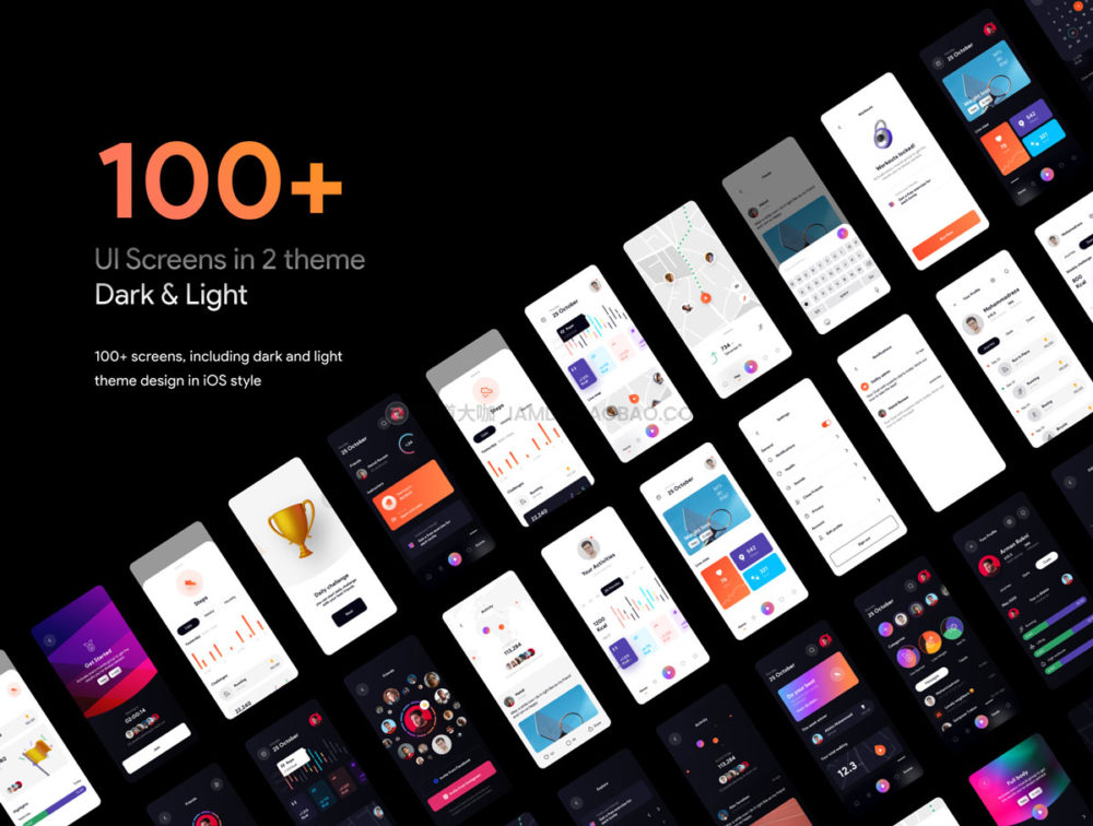 280个带有iOS 14小部件图形图标锻炼app设计ui套件素材包 Daility 2 UI Kit | 280+ Artboards (Sketch, Figma, Adobe XD)_img_2