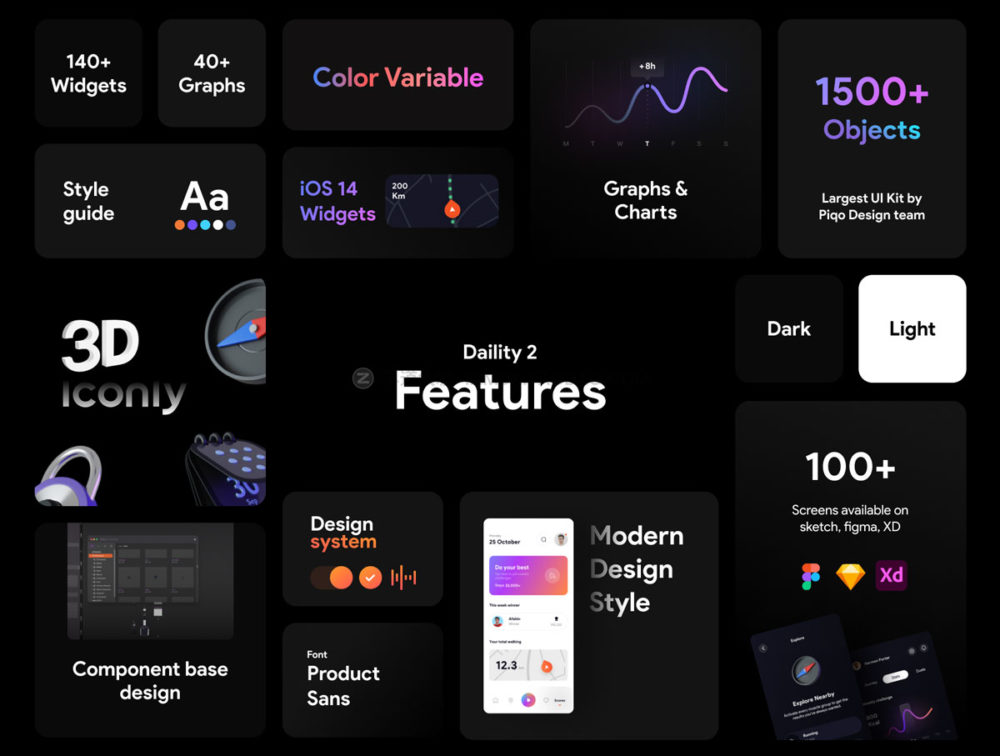 280个带有iOS 14小部件图形图标锻炼app设计ui套件素材包 Daility 2 UI Kit | 280+ Artboards (Sketch, Figma, Adobe XD)_img_2