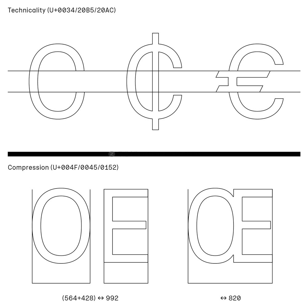 现代包豪斯工业风标题logo设计几何无衬线英文字体安装包 BB Studio™ (Pro)_img_2