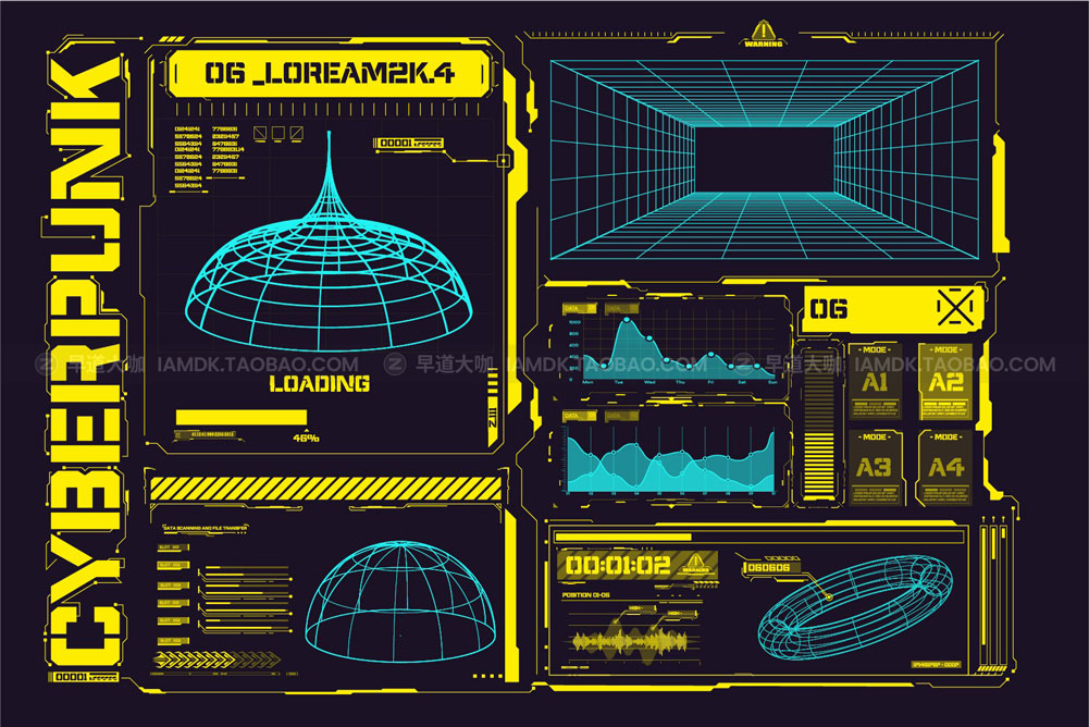 未来复古机能赛博朋克工业HUD仪表盘信息边框Ai矢量图形设计素材 Cyberpunk Retro Futuristic Poster_img_2