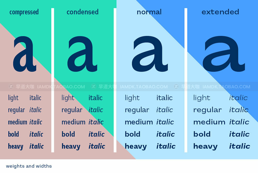 独特现代经典酸性海报封面广告设计衬线英文字体家族安装包 CA Slalom Extended Font Family_img_2