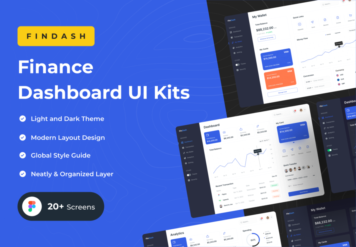 商城销售指数财务仪表盘界面设计ui套件素材 FinDash - Finance Dashboard UI Kits_img_3