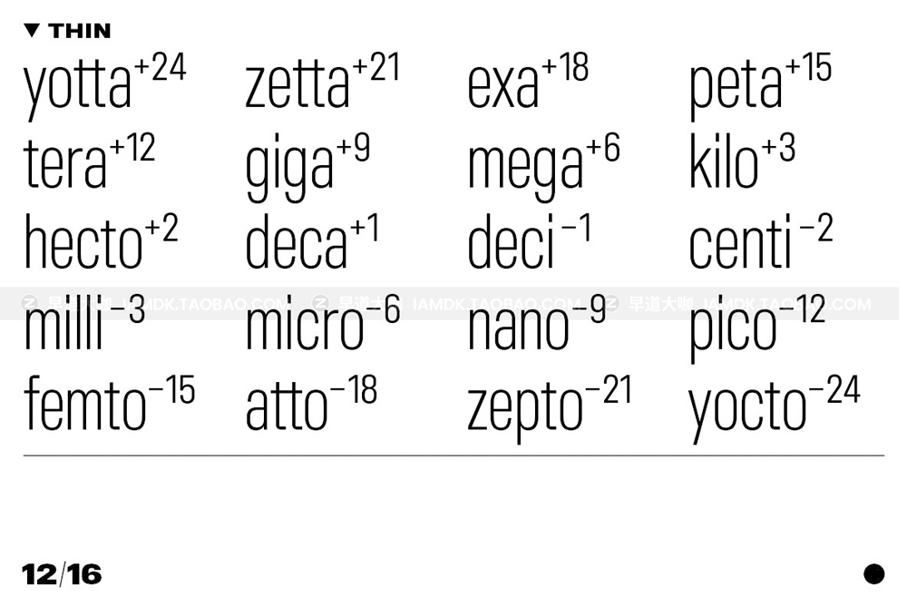 潮流个性工业风未来机能几何无衬线英文字体安装包设计素材 BB Torsos Pro Font Family_img_2